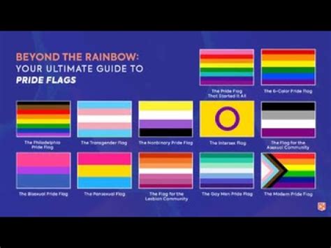 Beyond the Rainbow: Your Ultimate Guide to Pride Flags