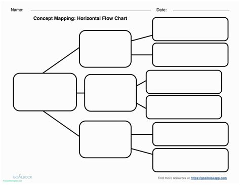 Free Diagram Templates