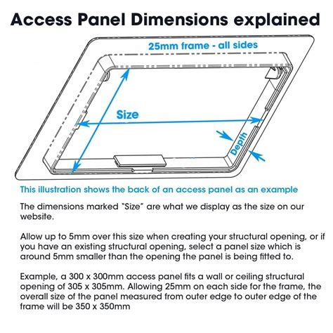 Plastic Access Panels - 8 Sizes