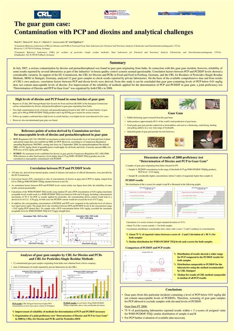 High levels of dioxins and PCP found in some batches of guar gum - ppt download