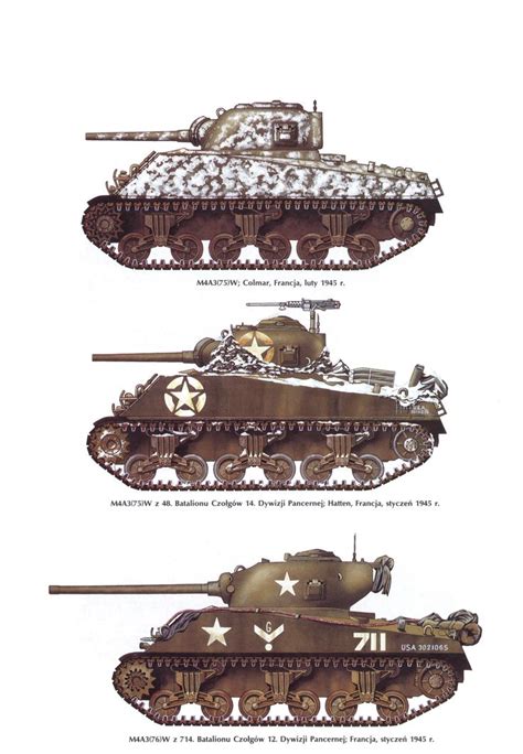 Pin on Comparison of armored vehicles in color profiles