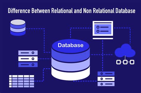 Difference Between Relational and Non Relational Database