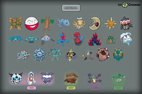 Mineral Pokemon by AdeptCharon on DeviantArt | Pokemon egg groups ...