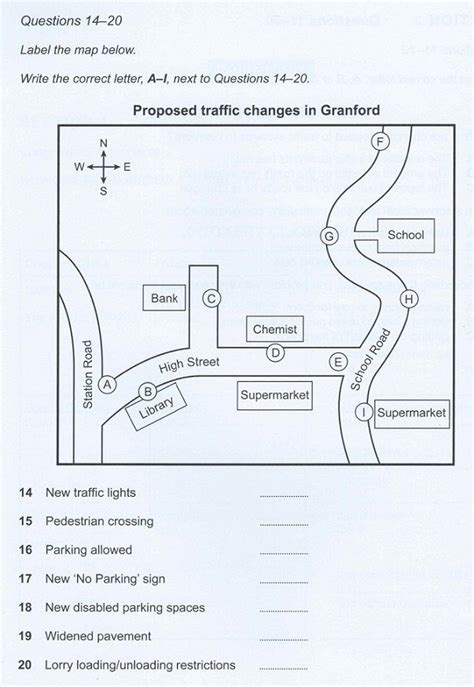 IELTS Listening Practice: Maps - TED IELTS