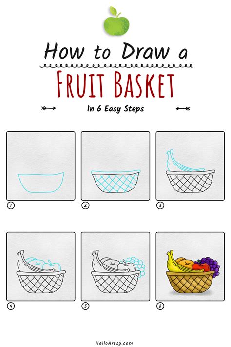 How to Draw Fruit Basket (6 STEPS!) Easy Fruit Basket Drawing Lesson for Kids! | Fruit basket ...