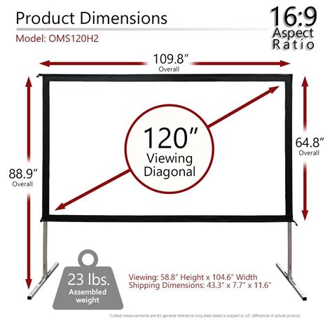 Projector Screen Size