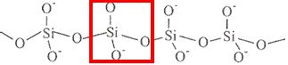 Structure and Formula of Silicates Chemistry Tutorial