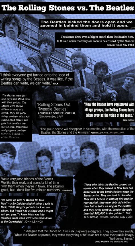 rollingstonesvaults: (The Stones vs. The Beatles) Quotes-2