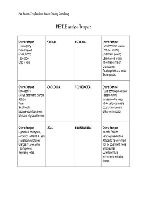 Pestle Analysis Template Word - Printable Word Searches