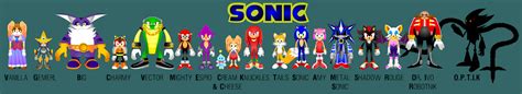 Sonic The Movie. Entire Cast by BoozermaN on DeviantArt