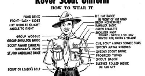 Scouting and me: Rover Scout uniform of the past