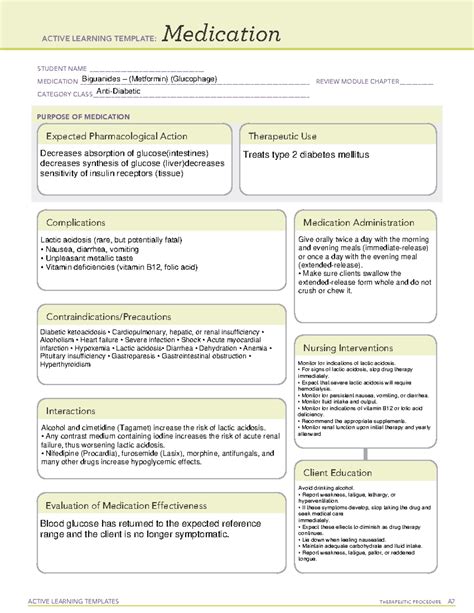 Metformin Ati Template - Printable Word Searches