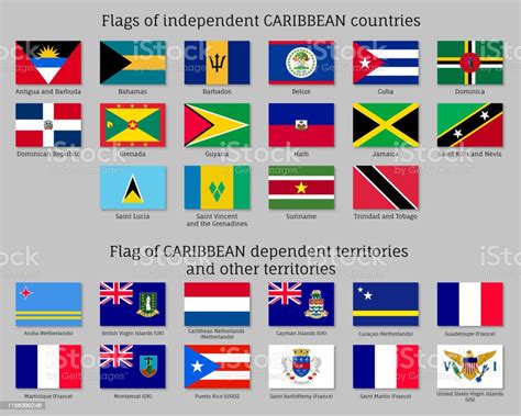 Flags Of Caribbean Countries Stock Illustration - Download Image Now - Aruba, Curaçao, Flag - iStock