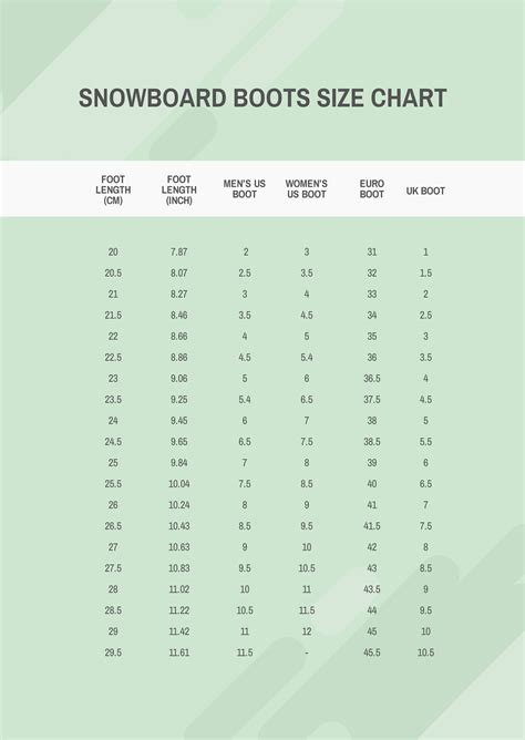 Snowboard Binding Size Chart in PDF - Download | Template.net