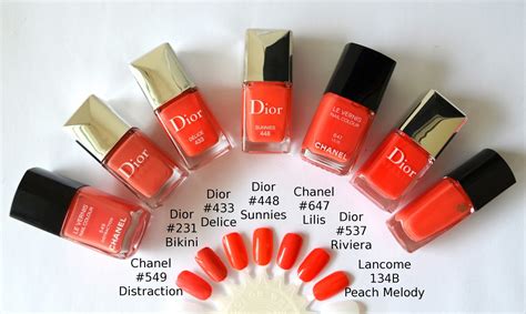 Dior Vernis #448 Sunnies from 2013 Summer Mix Collection | Color Me Loud