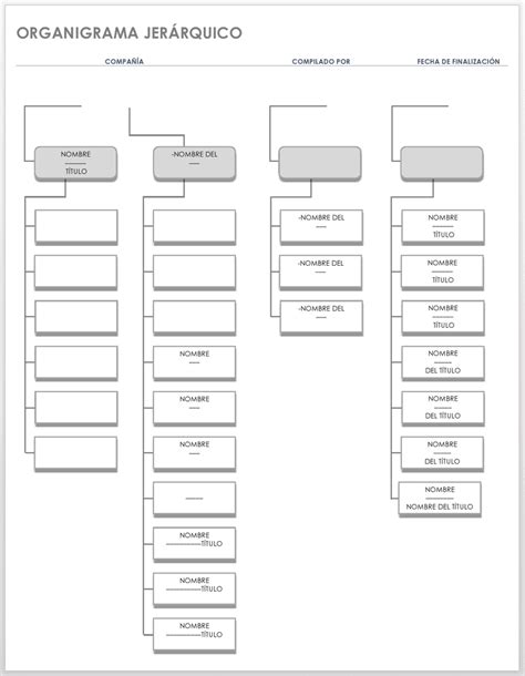 Plantillas de organigrama gratuitas para Word | Smartsheet