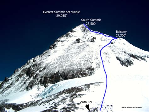 Irish Climber Missing on Everest