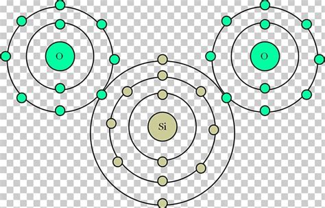 Bohr Model Atomic Theory Carbon Dioxide PNG, Clipart, Angle, Area, Atom ...