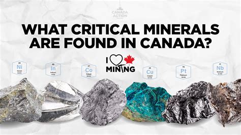 What Critical Minerals Are Found in Canada? You’d Be Surprised! - Canada Action