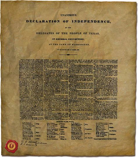 Amazon.com: The Texas Declaration of Independence, Authentic Replica ...