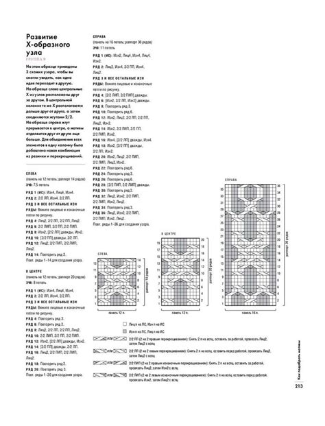 an instruction manual for the sewing machine