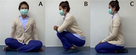 The illustrations show floor sitting position (A) cross-legged (B)... | Download Scientific Diagram