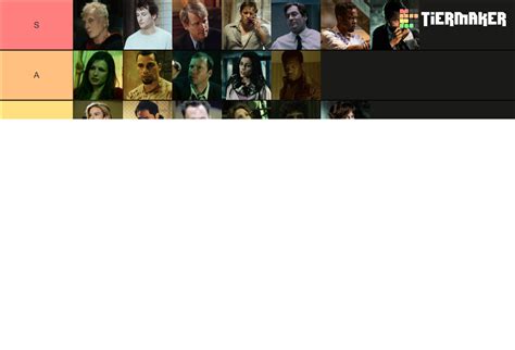 Relevant Saw Characters Tier List (Community Rankings) - TierMaker