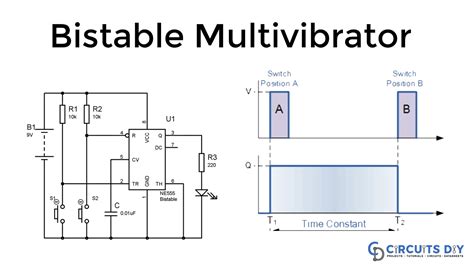 Bistable Multivibrator Circuit