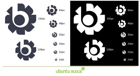 Ubuntu Budgie looking for official logo and wallpaper