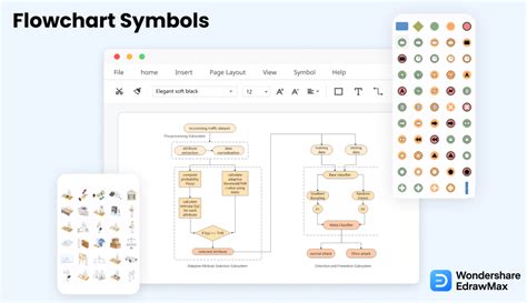 Flowchart Symbols With Meanings | Complete Tutorial | EdrawMax