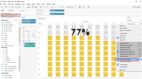 Waffle chart - Filters show relevant values