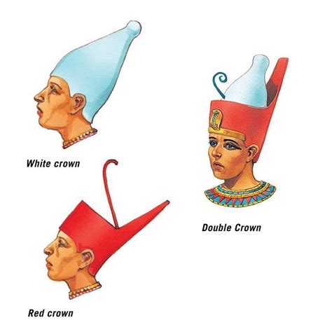 Pschent Crown (Double Crown)- It was a combination of the Red Deshret ...