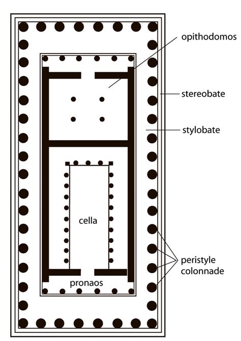 Parthenon Athens Floor Plan - floorplans.click