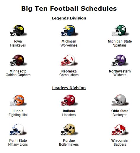 Big 10 Conference Football Divisions and Teams | Football team names, College football ...