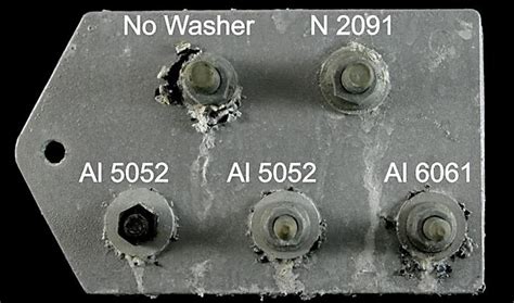 Protecting magnesium alloys from corrosion