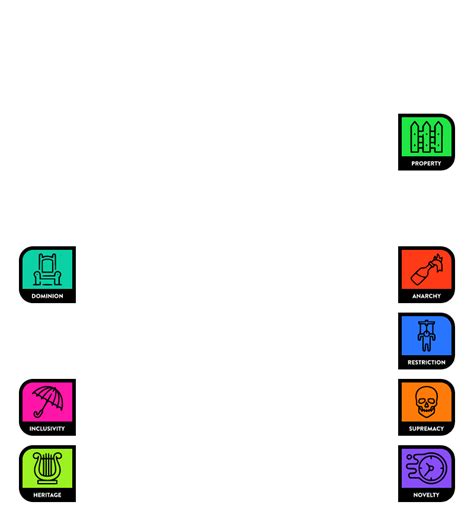 DozenValues Results Closest Match: Cardenismo Next Matches: Kemalism ...