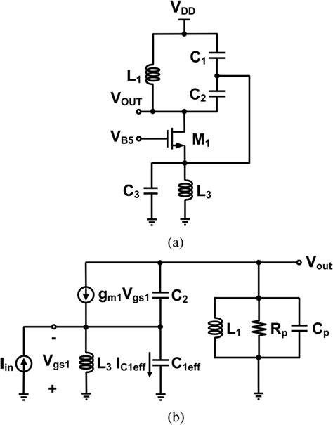 (a) Colpitts oscillator circuit topology incorporating a noise filter ...