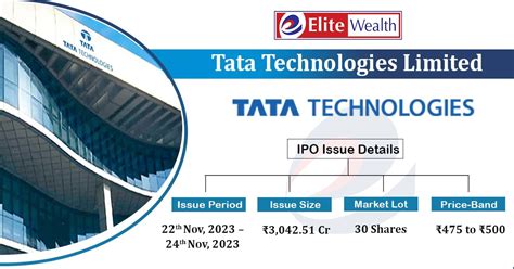 TATA Technologies IPO Details Issue Price, Date, News, Allotment Status, GMP, Link, Updates