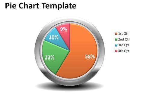 Free Creative Pie Chart Template for PowerPoint Presentations