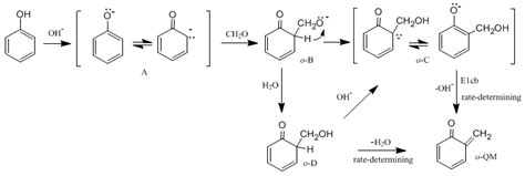 Polymers | Free Full-Text | Theoretical Confirmation of the Quinone ...