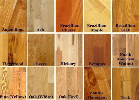 How to Choose a Hardwood Floor – 5 Things to Consider - WFC Wood Floor Cleaner