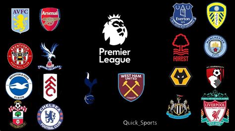 Premier League Highlights You Missed This Weekend! - Win Big Sports