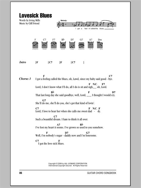 Lovesick Blues by Hank Williams - Guitar Chords/Lyrics - Guitar Instructor