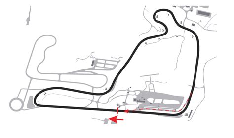 Summit Point Raceway (iRacing) - SimRacingWiki