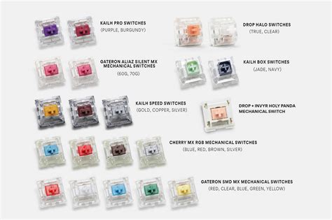 Assorted Mechanical MX Switches Sampler Pack | Mechanical Keyboards | Keyboard Switches | Drop