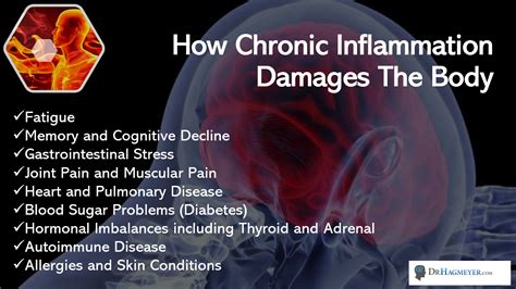 Suffering With Chronic Inflammation?- Here's The Root Cause | Dr. Hagmeyer