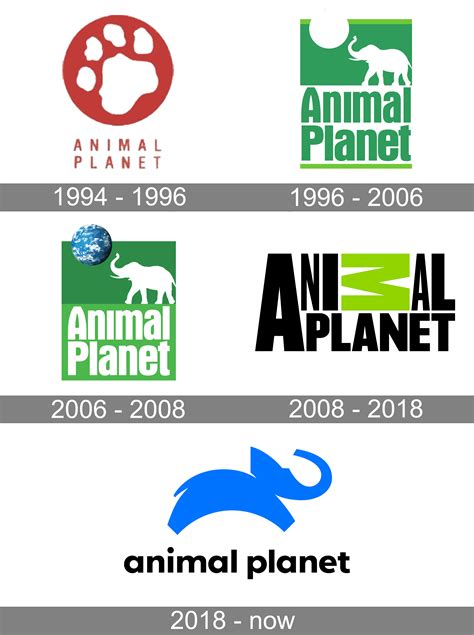 Animal Planet Logo History