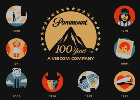 Cool Stuff: DKNG's '100 Years Of Paramount Pictures' Poster