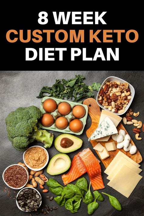 8 week custom keto diet plan