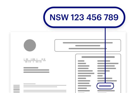 CTP Green Slip renewals and payments | NRMA Insurance